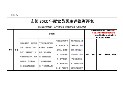 民主评议党员测评表(模板)