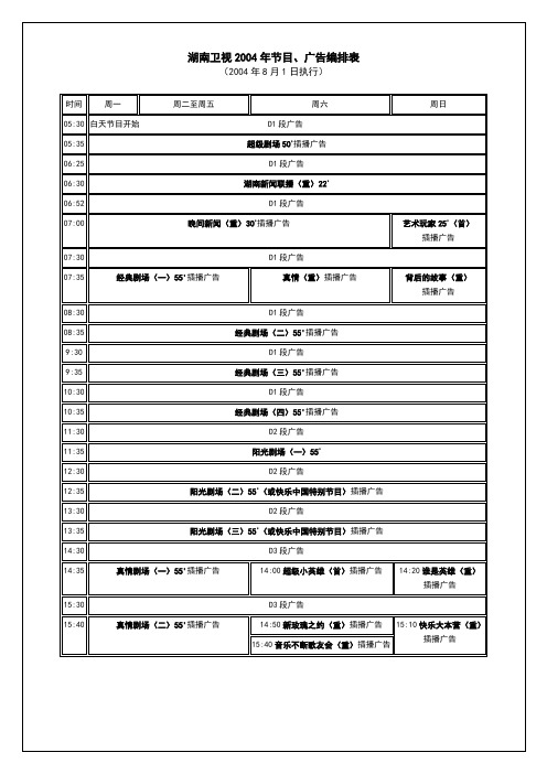 湖南卫视2004年节目,广告编排表