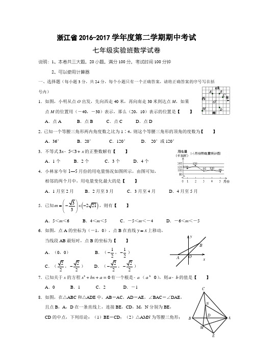 2016-2017浙江省七年级下数学期中考试