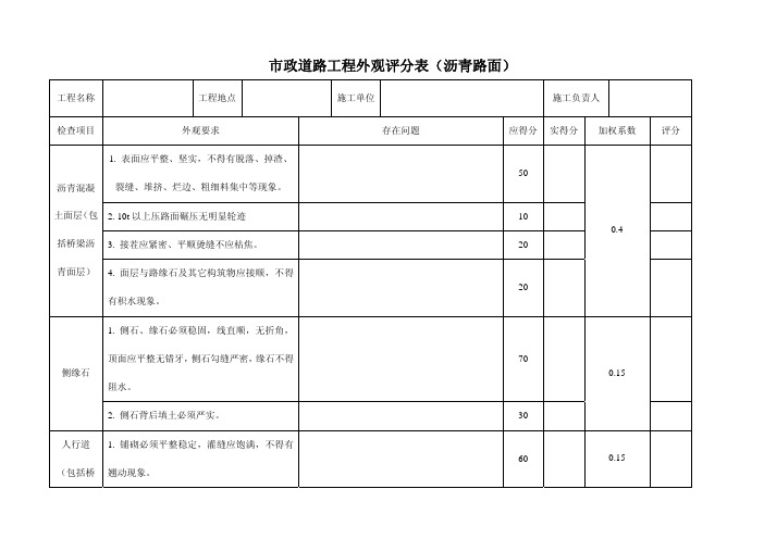 市政道路工程外观评定表