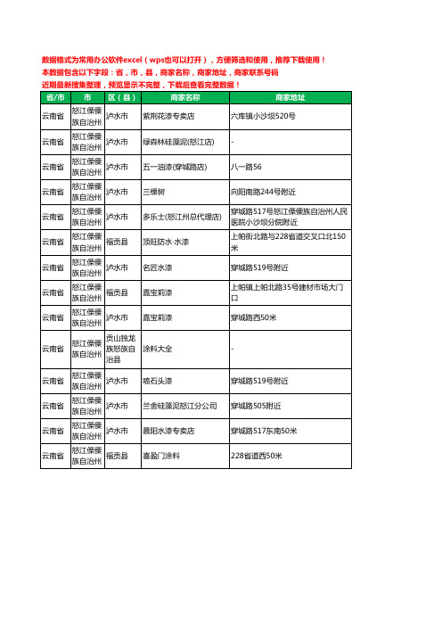 2020新版云南省怒江傈僳族自治州涂料工商企业公司商家名录名单联系电话号码地址大全14家