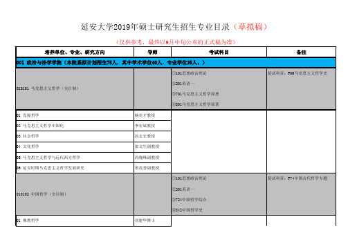 延安大学2019硕士研究生招生专业目录(草拟稿)