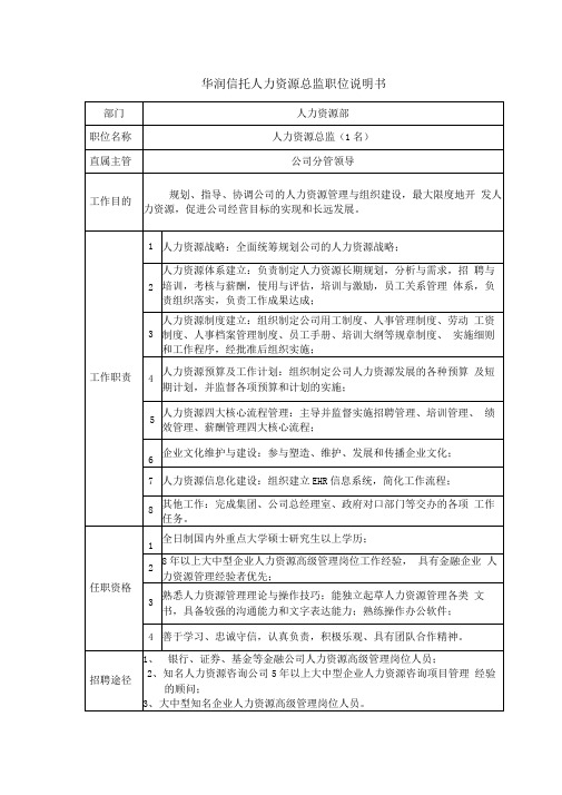 华润信托人力资源总监职位说明书