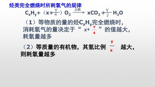 烃的计算复习课用