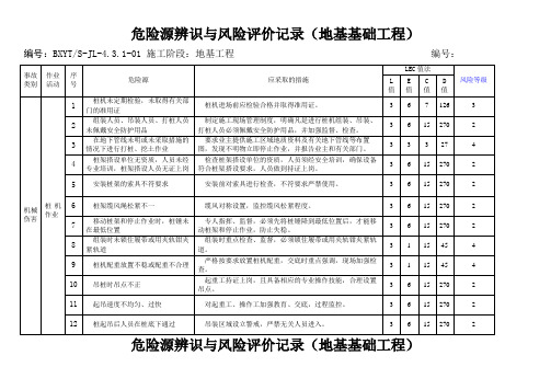 ( 施工阶段：地基与基础工程)危险源辨识和风险评价