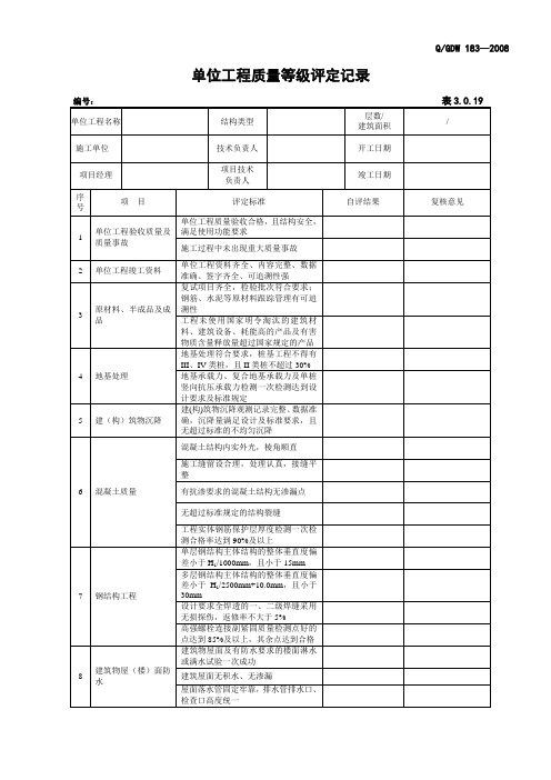 单位工程质量等级评定记录表