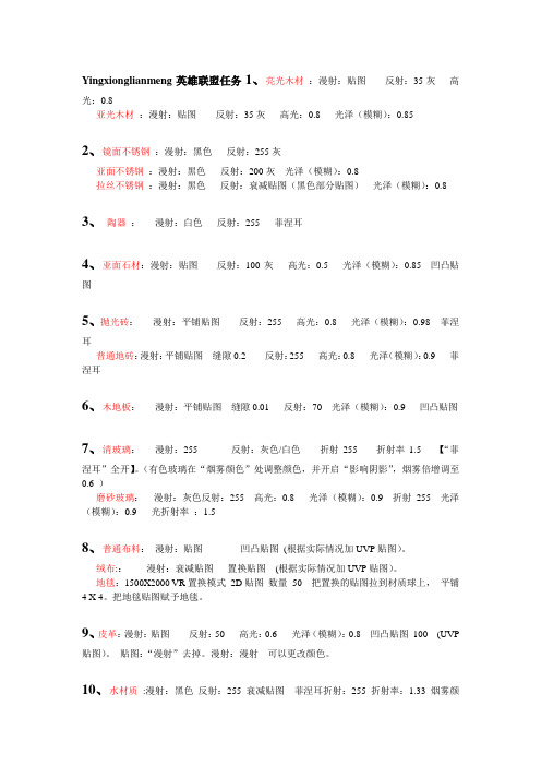 英雄联盟材质参数大全