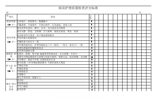 病房护理质量检查评分标准