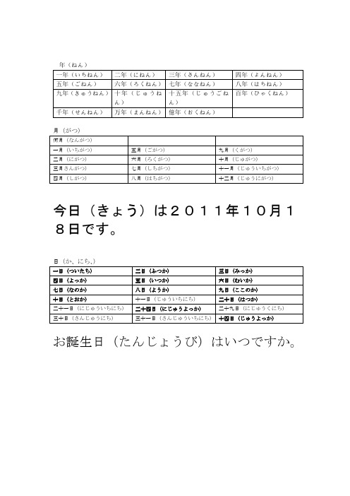 日语时间表示法