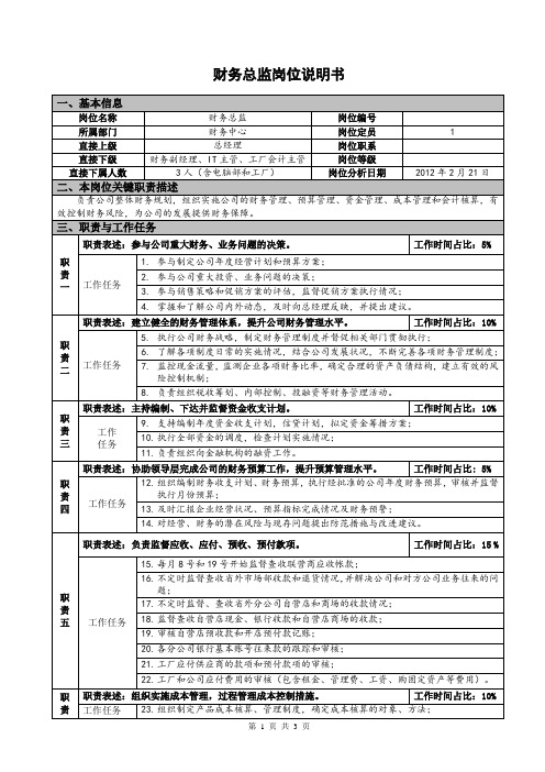 财务总监岗位说明书