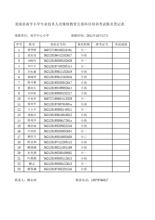 龙南县南亨小学专业技术人员继续教育公需科目培训考试报名登记表