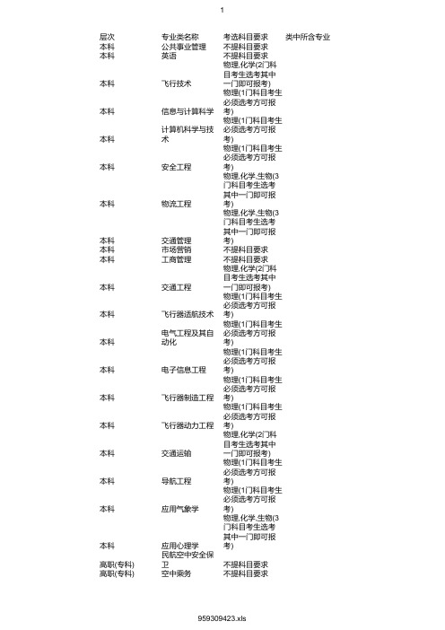 最新2020年中国民用航空飞行学院在浙招生专业选考科目要求