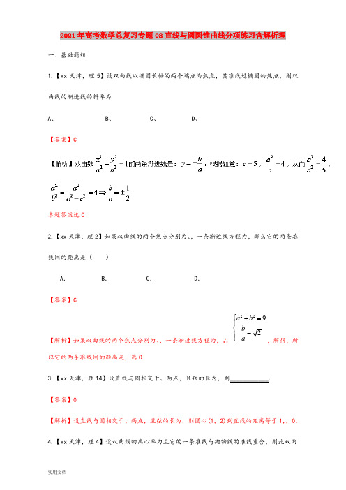 2021-2022年高考数学总复习专题08直线与圆圆锥曲线分项练习含解析理