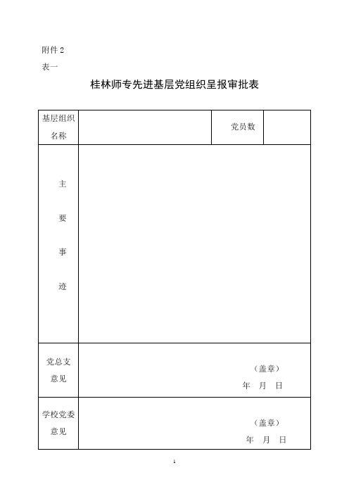 桂林师专先进基层党组织呈报审批表