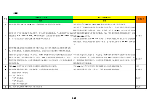 CNAS-CL012018和CNAS-CL012006差异对照表(可编辑修改word版)