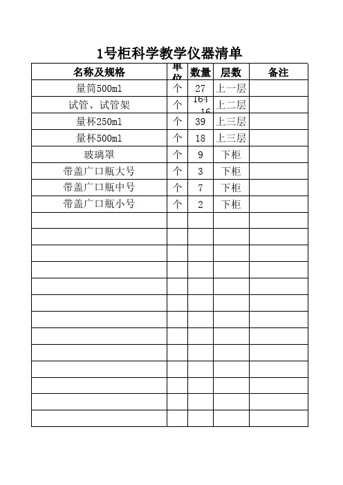 (1-12柜)仪器室分柜清单登记表