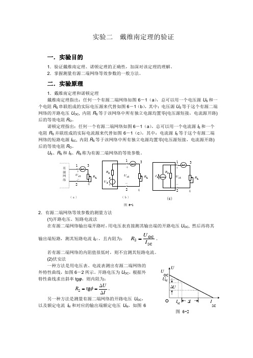 戴维南定理的验证