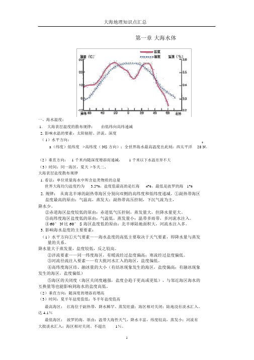 (完整word版)海洋地理知识点汇总,推荐文档