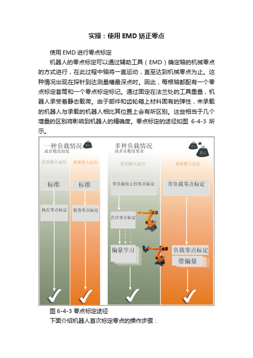 实操：使用EMD矫正零点