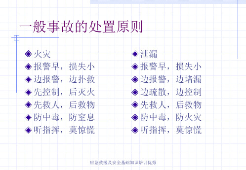 应急救援及安全基础知识培训优秀课件