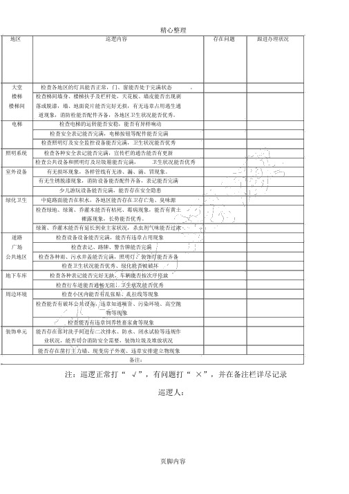 物业日常巡查表格模板