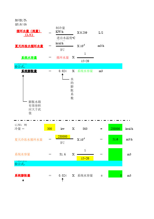 膨胀水箱有效容积计算公式