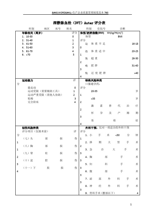 深静脉血栓(DVT)Autar评分表