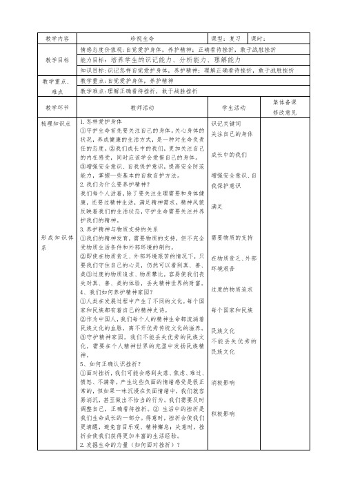 人教版道德与法治七年级上册 第九课 珍视生命 复习教案