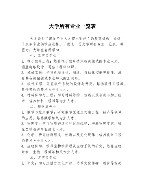 大学所有专业一览表