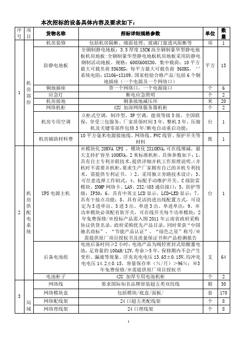 招标设备清单