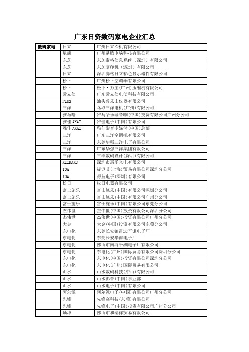 广东日资企业汇总