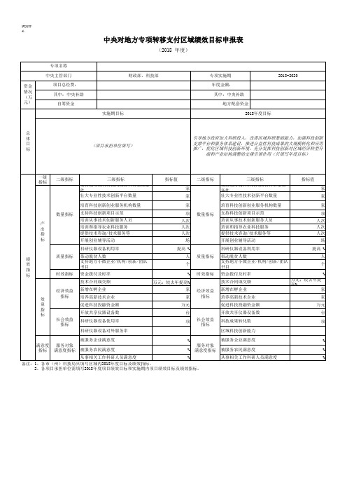 转移支付整体绩效目标申报表(必填)