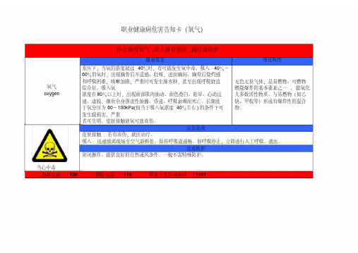 职业健康病危害告知卡牌(氧气)