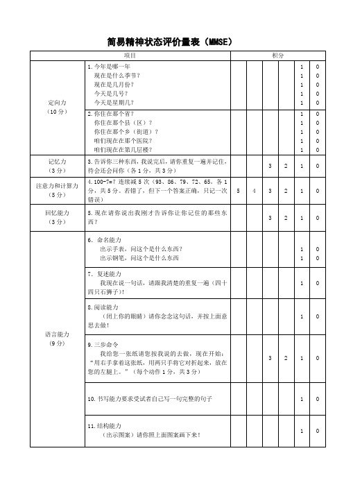 (完整word版)简易精神状态评价量表(MMSE量表)