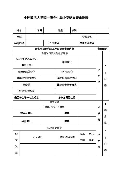 中国政法大学硕士研究生毕业资格审查审批表