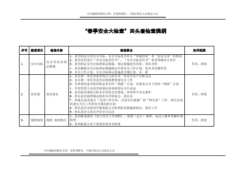 “春季安全大检查”回头看检查提纲