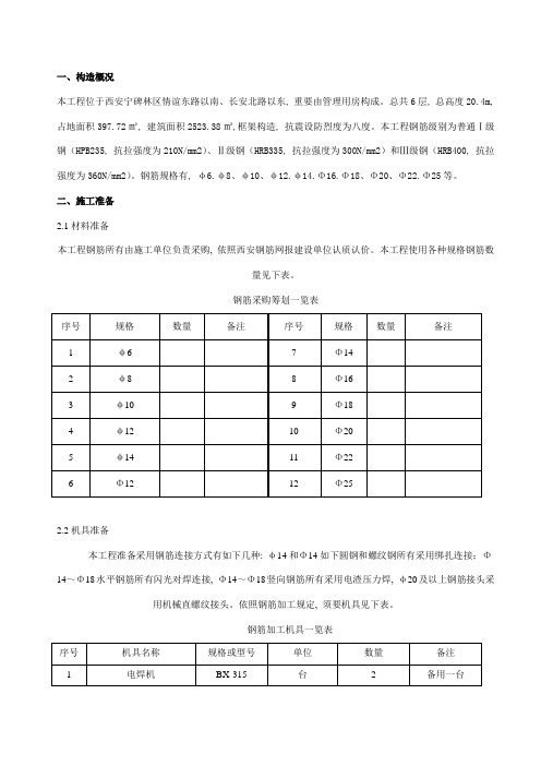 永宁国际管理用房钢筋工程施工方案样本