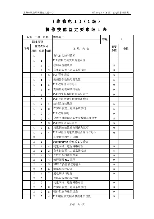 新建 Microsoft Word 97 - 2003 Document