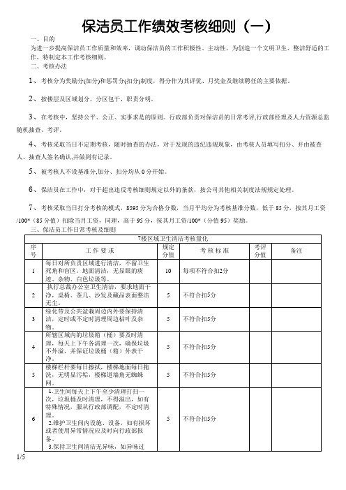 保洁员工作绩效考核标准及细则