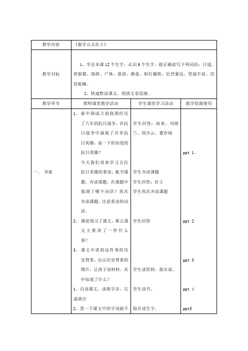 部编本《狼牙山五壮士》优质课公开课教案 (8)