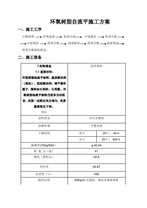 环氧树脂自流平施工方案样本