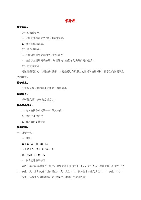 二年级数学上册 统计表教案 冀教版