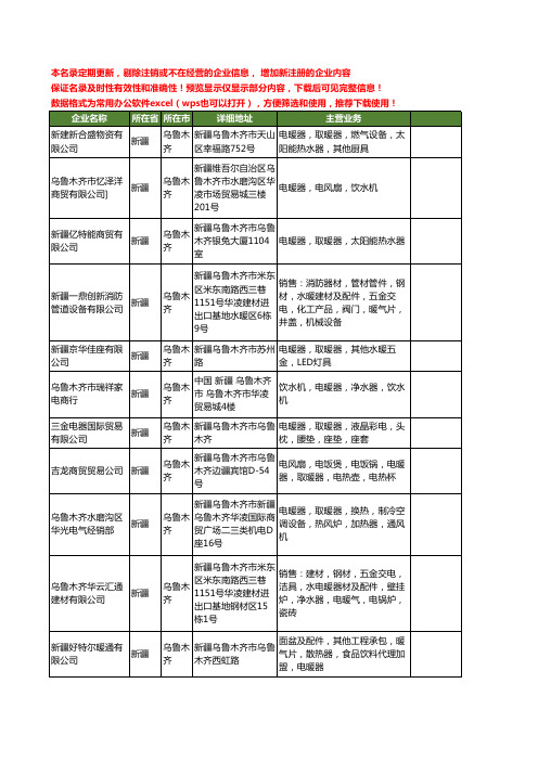 新版新疆省乌鲁木齐电暖器工商企业公司商家名录名单联系方式大全21家