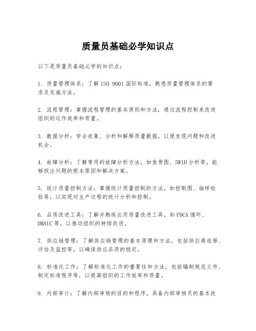 质量员基础必学知识点