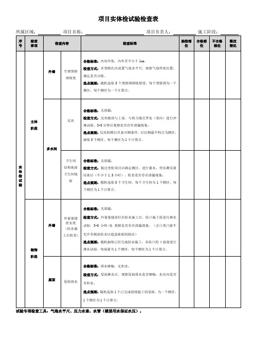 项目实体检试验检查表