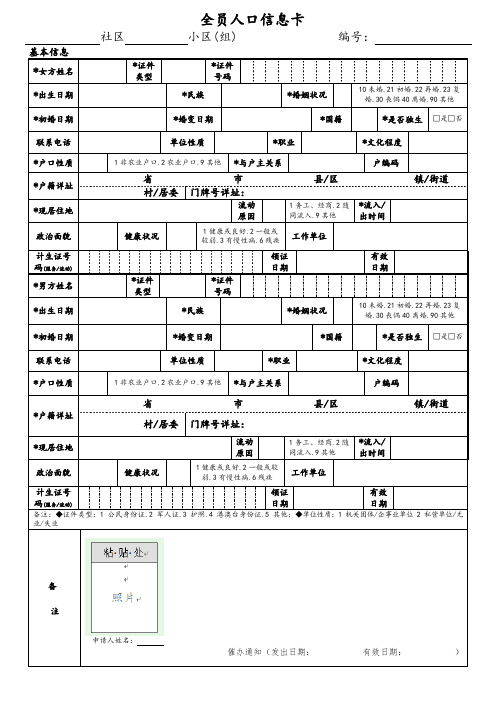 将石社区居委流动人口已婚育龄妇女计划生育信息卡