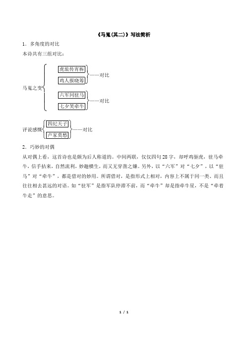 写作借鉴：《马嵬(其二)》写法简析