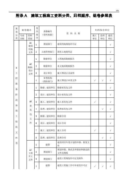 建筑工程施工资料管理规程表