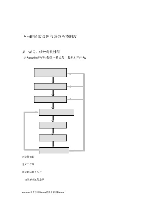 华为的绩效管理与绩效考核制度