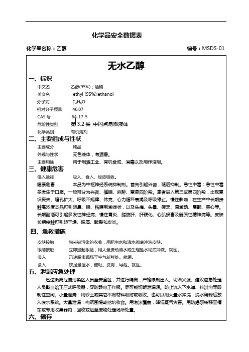 化学危险品安全数据表